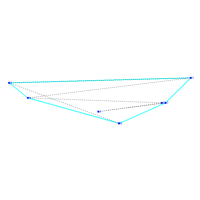 Flugauswertung